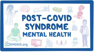 PostCOVID syndrome Mental health [upl. by Gerson]